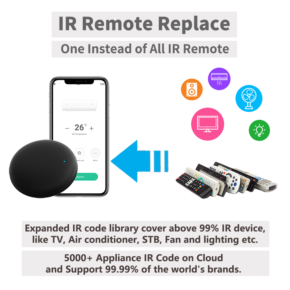Tuya WiFi IR Remote For Smart  - Ir Infrared Receiver 리뷰 및 가격