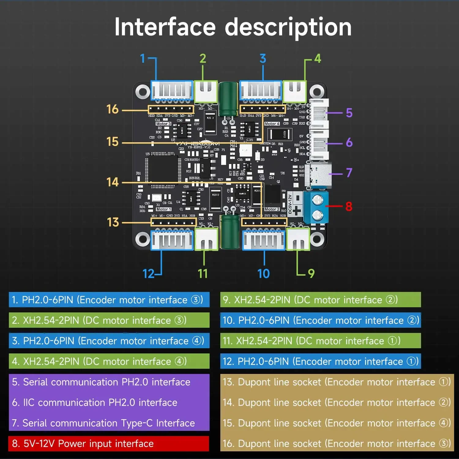 Yahboom 4-Channel Encoder Moto - Diy Electronics Projects 리뷰 및 가격