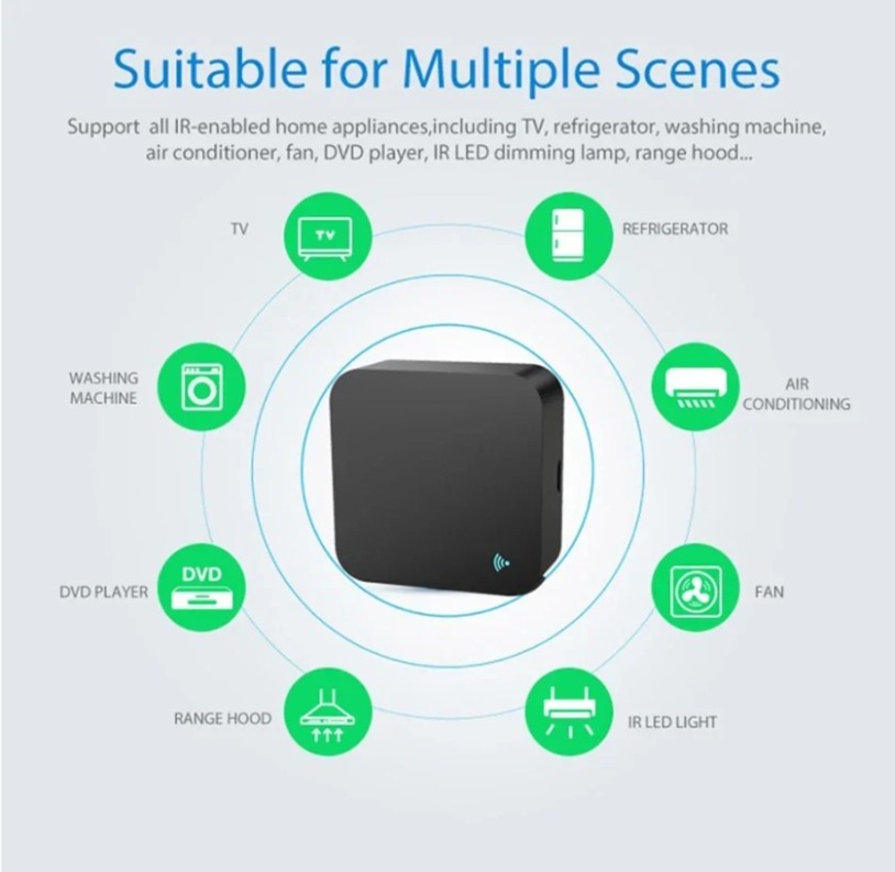 Tuya Zigbee 3.0 Smart IR Remot - Ir Infrared Receiver 리뷰 및 가격