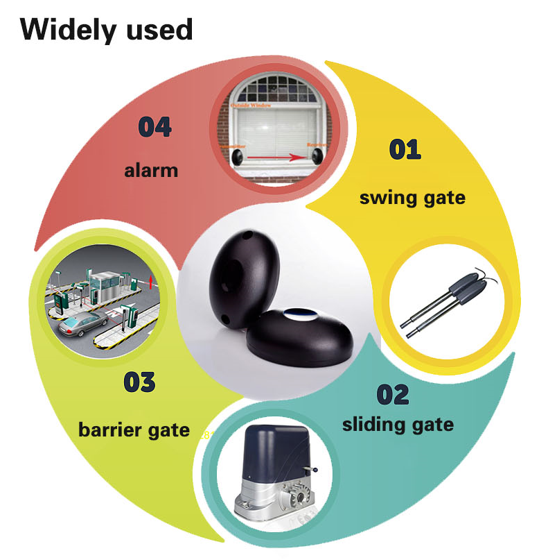 Single Beam Infrared Sensor De - Ir Infrared Receiver 리뷰 및 가격