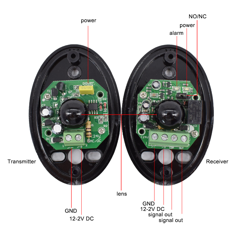 Single Beam Infrared Sensor De - Ir Infrared Receiver 리뷰 및 가격