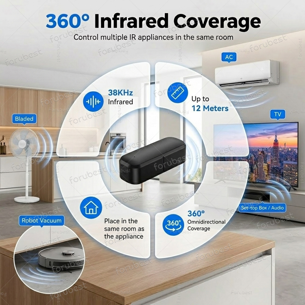 Zigbee IR Remote Control Wirel - Ir Infrared Receiver 리뷰 및 가격