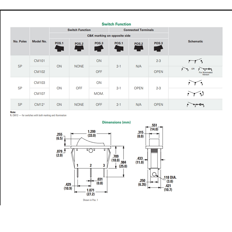 1PCS/LOTS C&K USA CM102J13A205 - Diy Boat Electronics 리뷰 및 가격