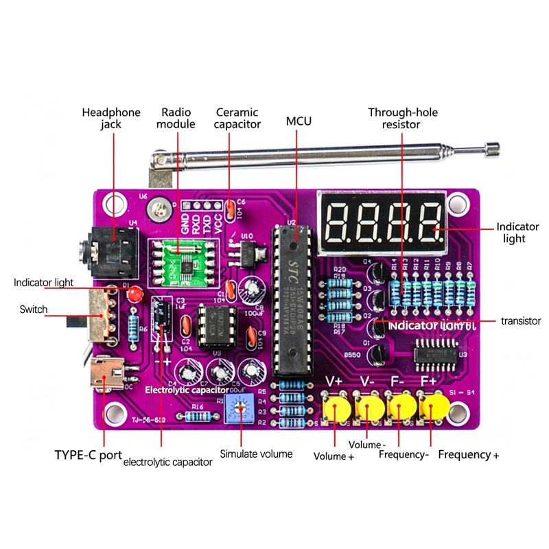 DIY FM Radio Electronic Kit 87 - Diy Electronics Toys 리뷰 및 가격