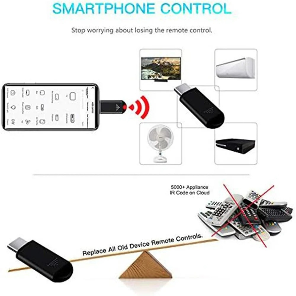 IR Wireless Infrared Remote Co - Ir Infrared Receiver 리뷰 및 가격