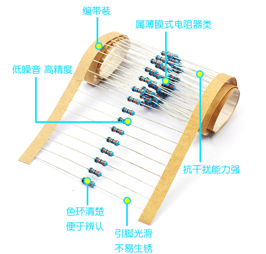 100pcs Metal film resistor 1/4 - Resistor Kit 1 4W 리뷰 및 가격