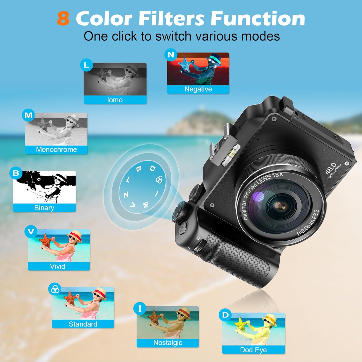 56MP Digital Camera For Photog - Diy Electronics Videos 리뷰 및 가격