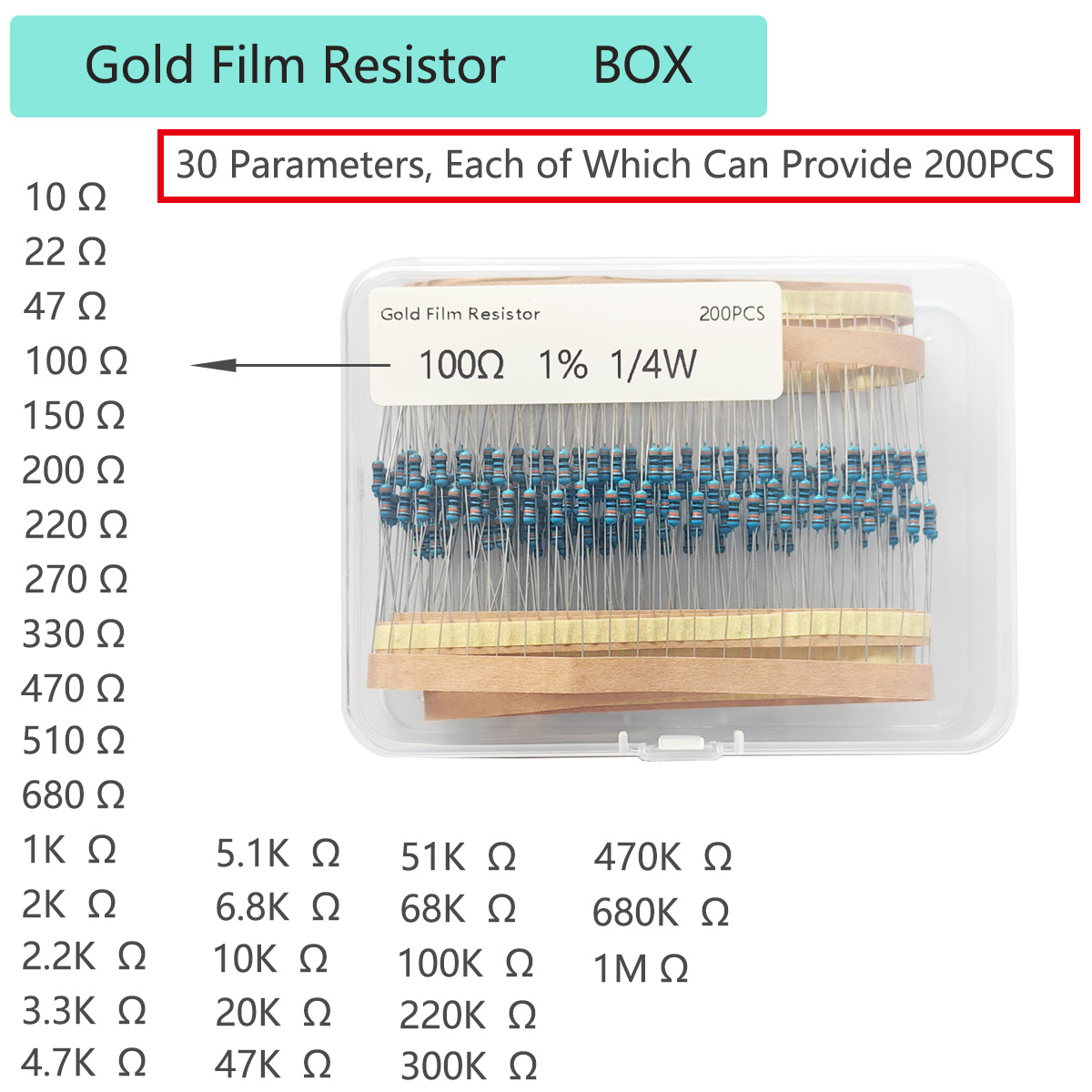 200PCS 1/4W 1% Precision Metal - Resistor Kit 1 4W 리뷰 및 가격
