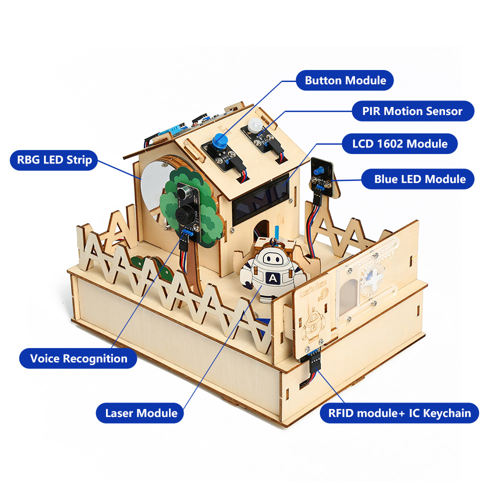 ACEBOTT DIY Smart Home Kit for - Diy Robot Electronics Kit 리뷰 및 가격