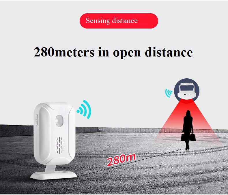 Darho 3 senors Shop Store Home - Ir Infrared Receiver 리뷰 및 가격