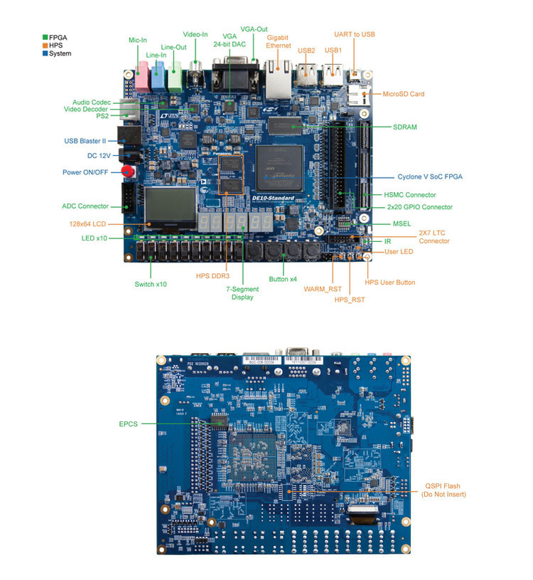Educational DIY Kit Electronic - Diy Electronics Videos 리뷰 및 가격