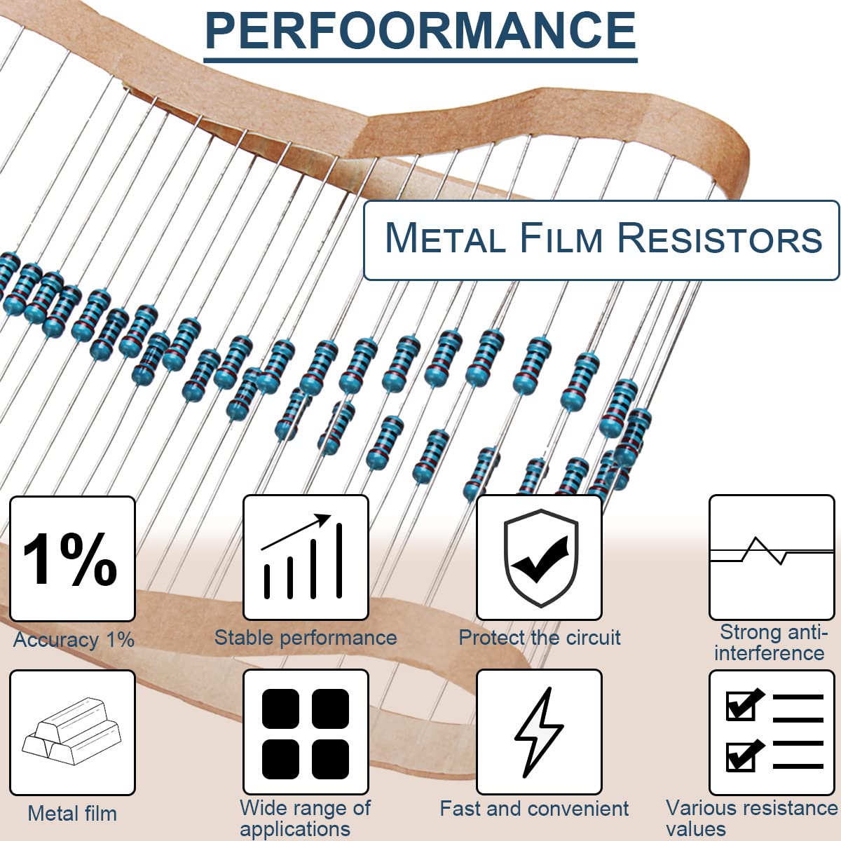 600 Pcs Metal Film Resistor Ki - Resistor Kit 1 4W 리뷰 및 가격