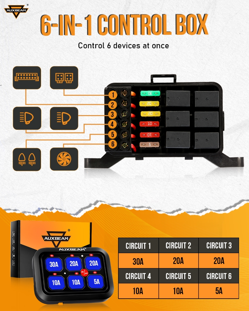 AUXBEAM 720W Universal Switch  - Diy Boat Electronics 리뷰 및 가격
